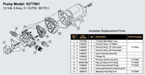 Centella pressure switch assembly 5157202 60 PSI for 12V diaphragm pumps, easy replacement.