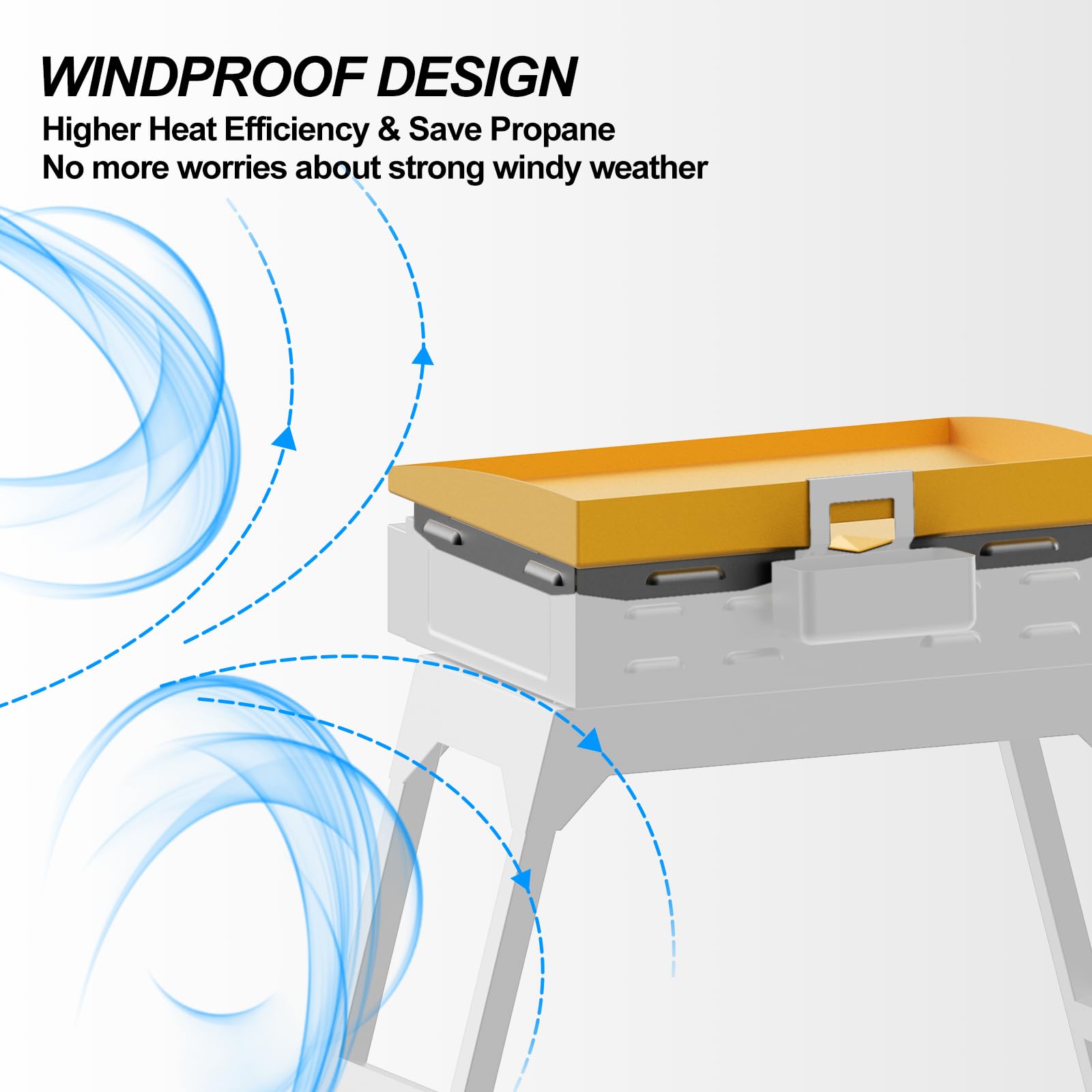 CeOaOtK magnetic wind screen attached to grill, showing stainless steel durability.