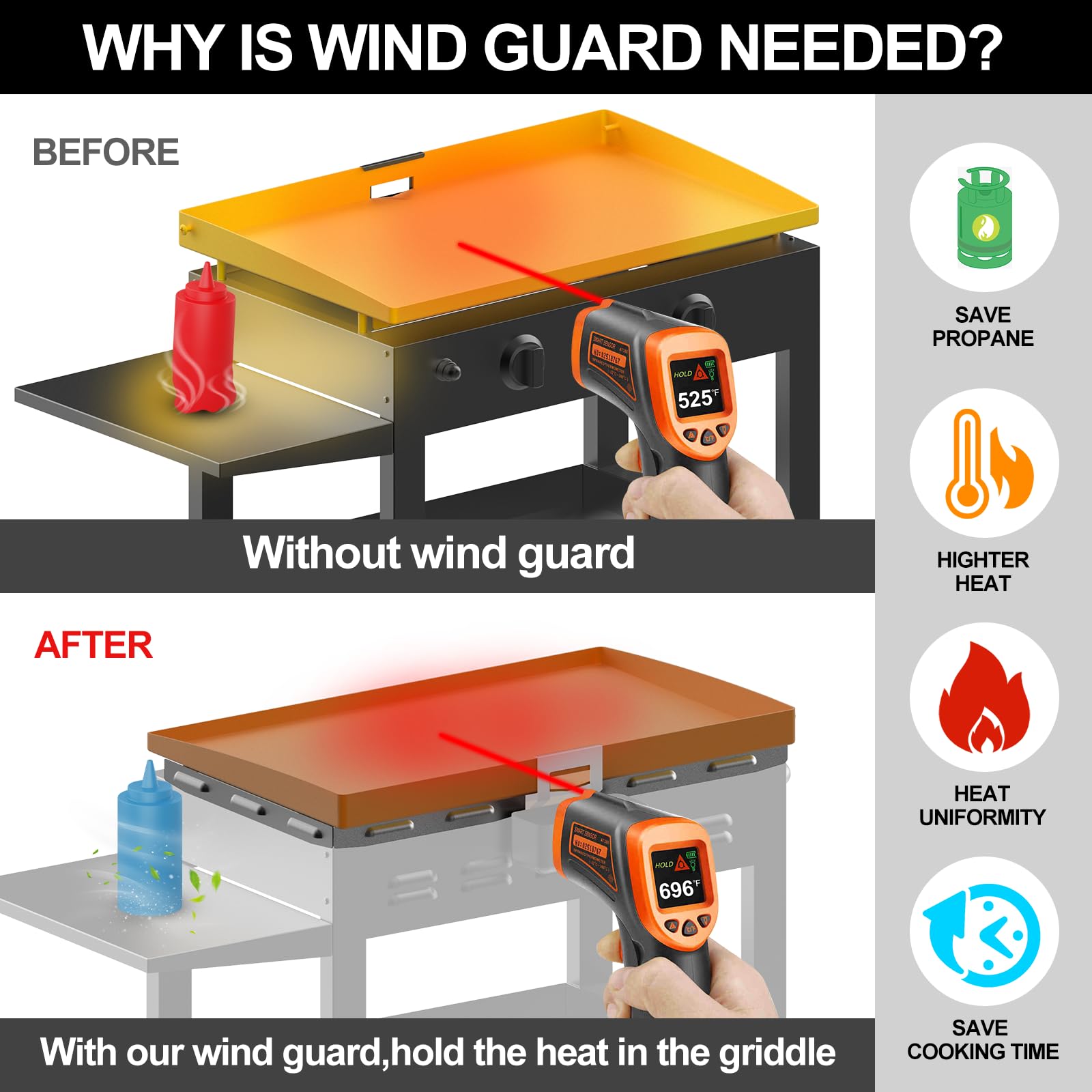 CeOaOtK wind guard improves heat retention during outdoor cooking.