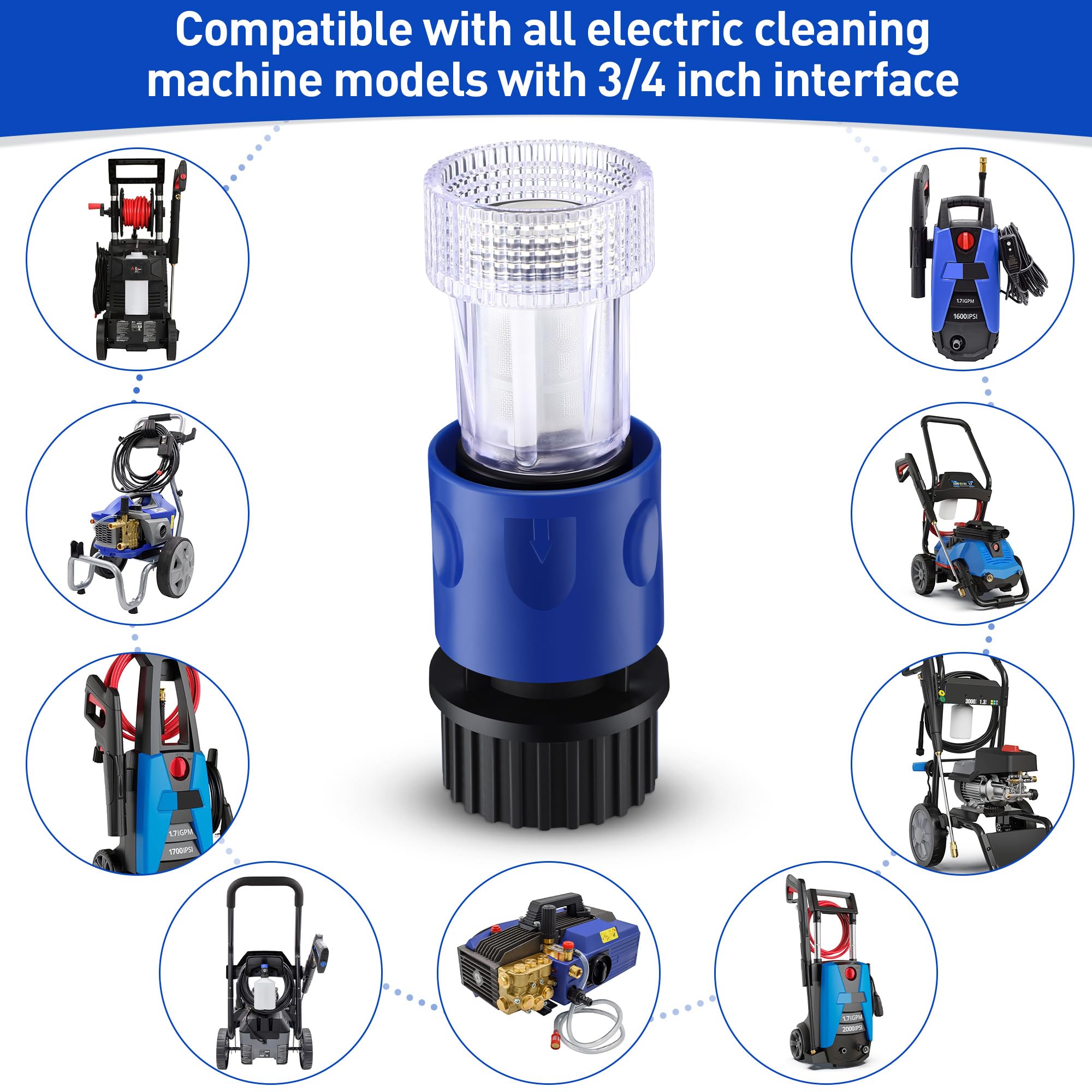 Ceoighe built-in fine mesh filter protects the washer from debris.