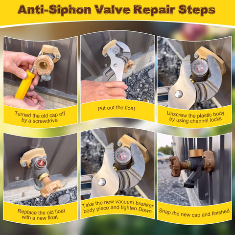 Ceoighe outdoor faucet repair kit facilitates quick leak fixes and backflow prevention
