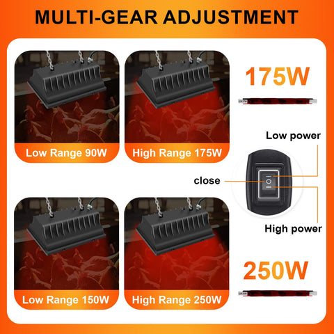 CERISURIO stainless steel lampshade protects birds from burns.