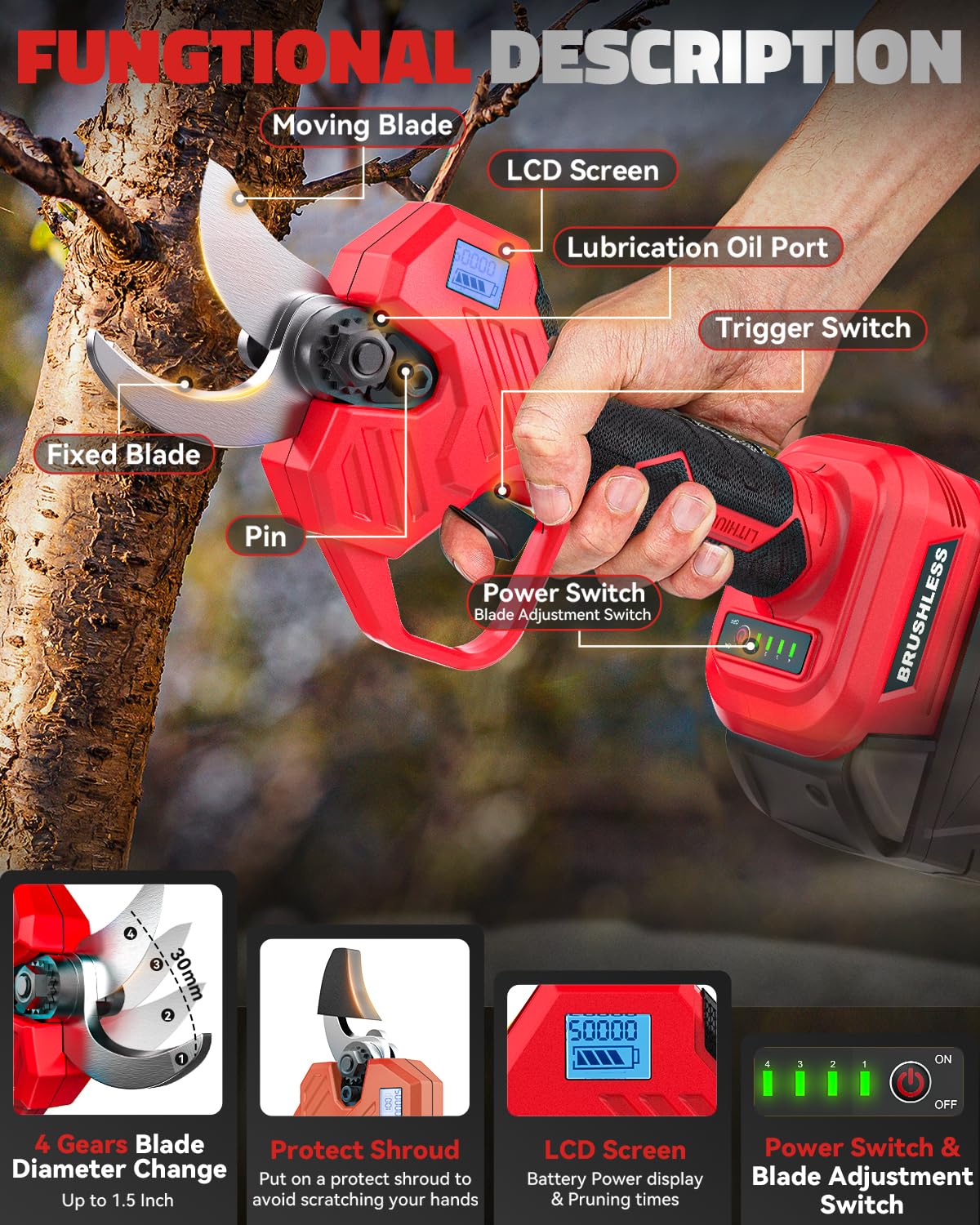 Cerycose pruner showing Milwaukee 18V compatibility for versatile power