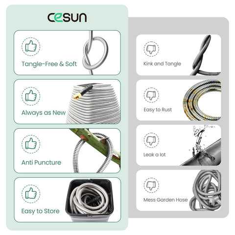 Cesun brass connectors provide secure attachment for versatile setups