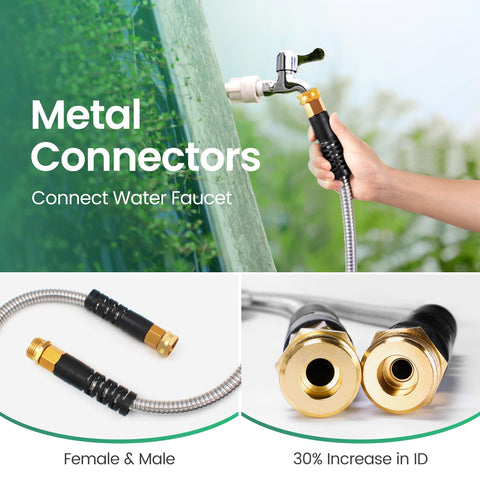 304 stainless steel body on Cesun hose withstands punctures and wear
