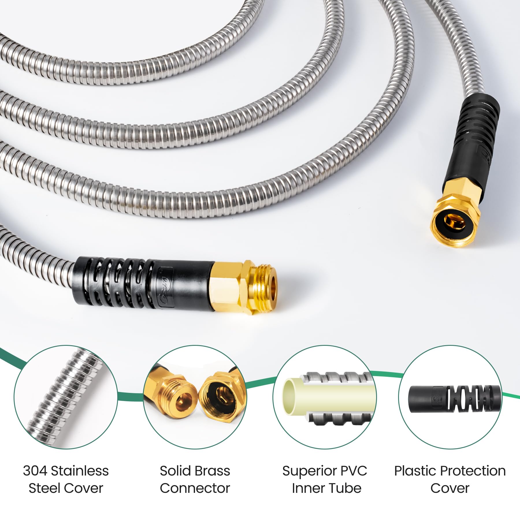 Cesun hose under sun highlights UV reflective, weather-ready design