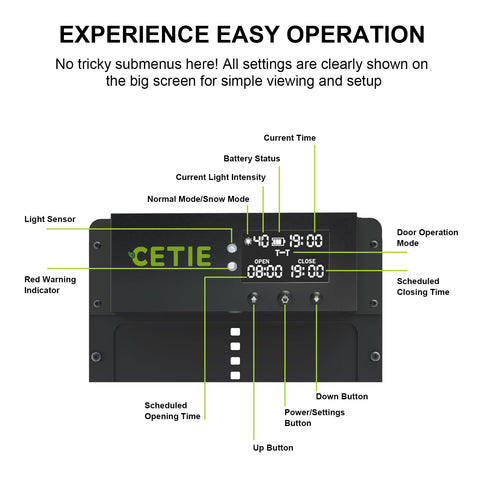 Cetie door modes: sunrise/sunset, timer, and manual operation.