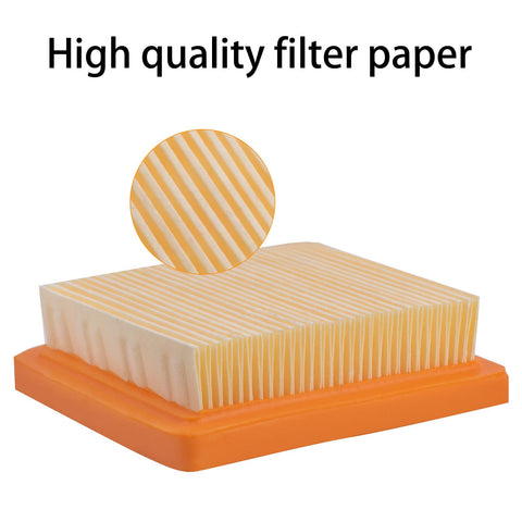 Ceukius filter installation guide image demonstrates quick filter changes.