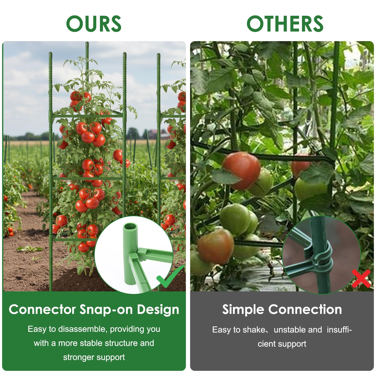 CEWOR enhanced-connectors-stability improves overall cage performance.