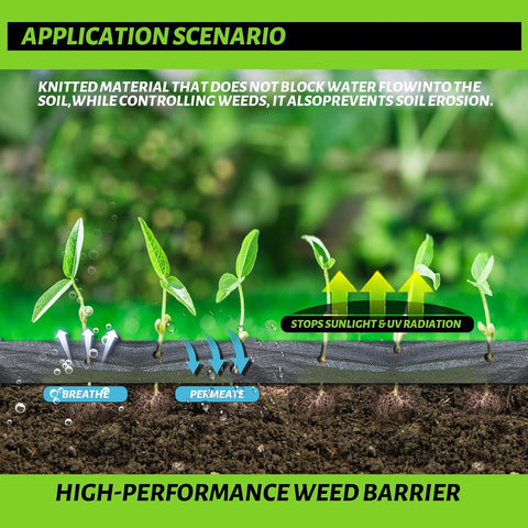 CFTEL light-blocking permeable weed fabric enabling root moisture access.