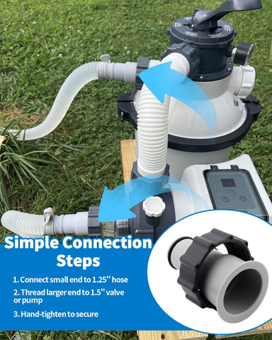 CFYOSNK 1.5 to 1.25 inch conversion enables versatile pump connections