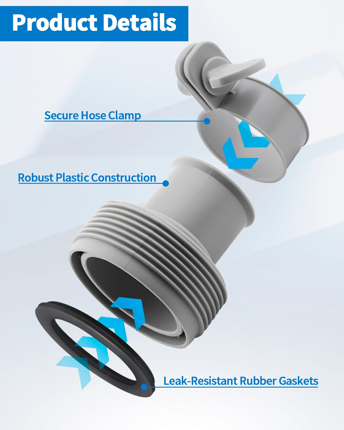 Cfyosnk water resistant seal with gasket detail