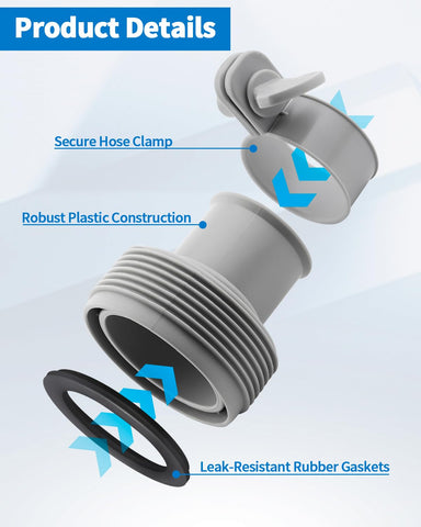 Cfyosnk water resistant seal with gasket detail
