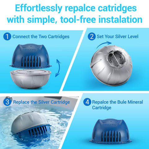 CGECGE replacement cartridges shown in a three-pack for easy maintenance.