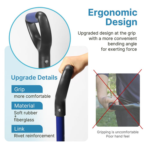 CGRNKT ergonomic D-grip offers comfortable, all-day control even when hands are wet.