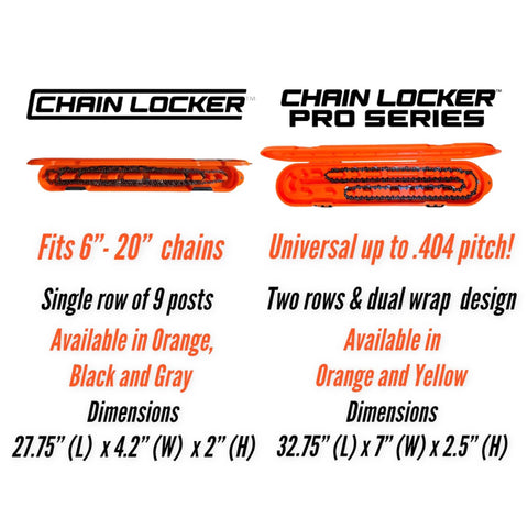 Chain Locker portable design simplifies transport while protecting blades