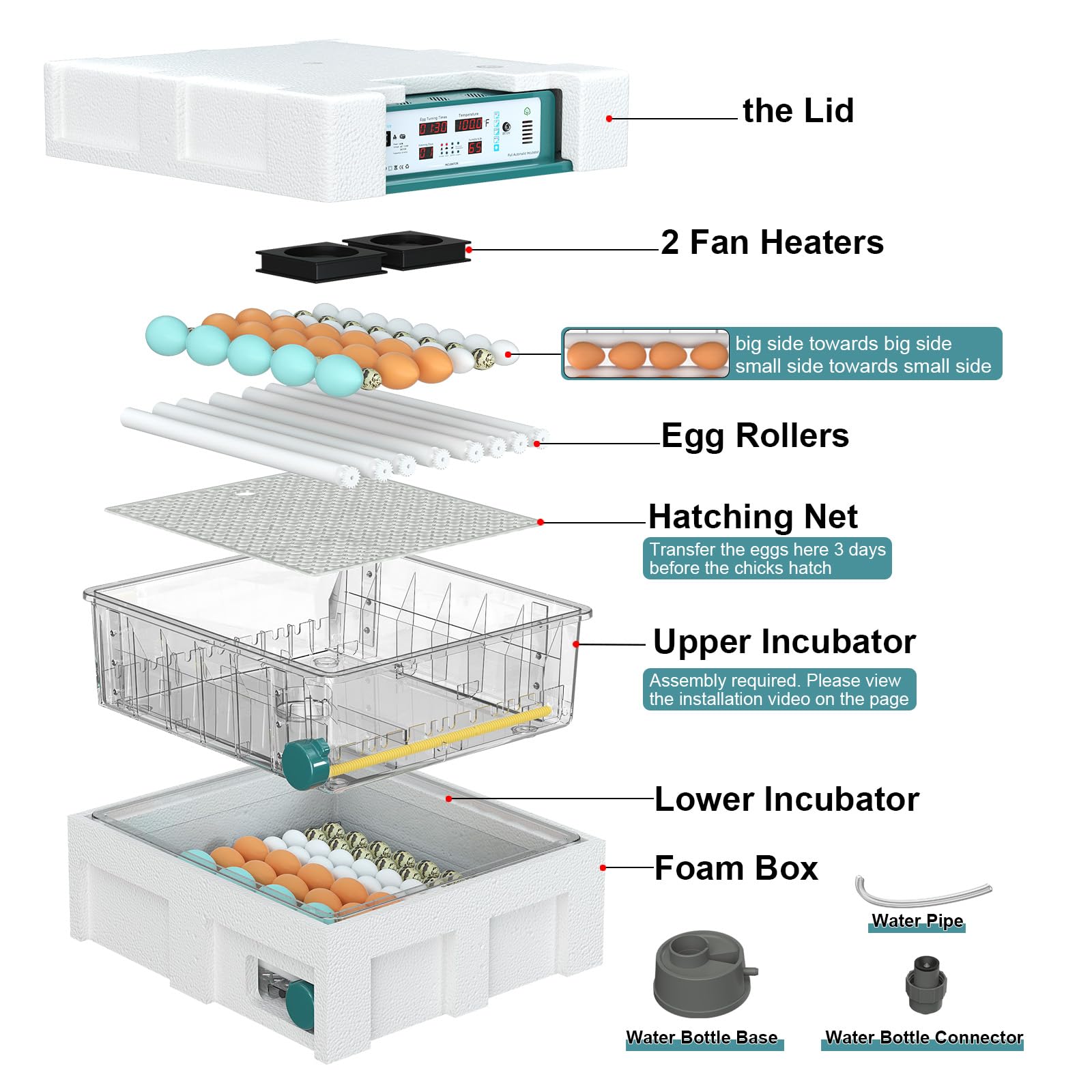 Chalixion two-tier incubator design for efficient space use.