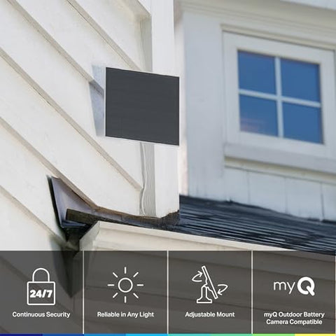 Panel rotated 360 degrees and tilted 180 degrees for optimal sunlight exposure