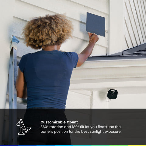 Low-maintenance solar solution reduces downtime for security cameras