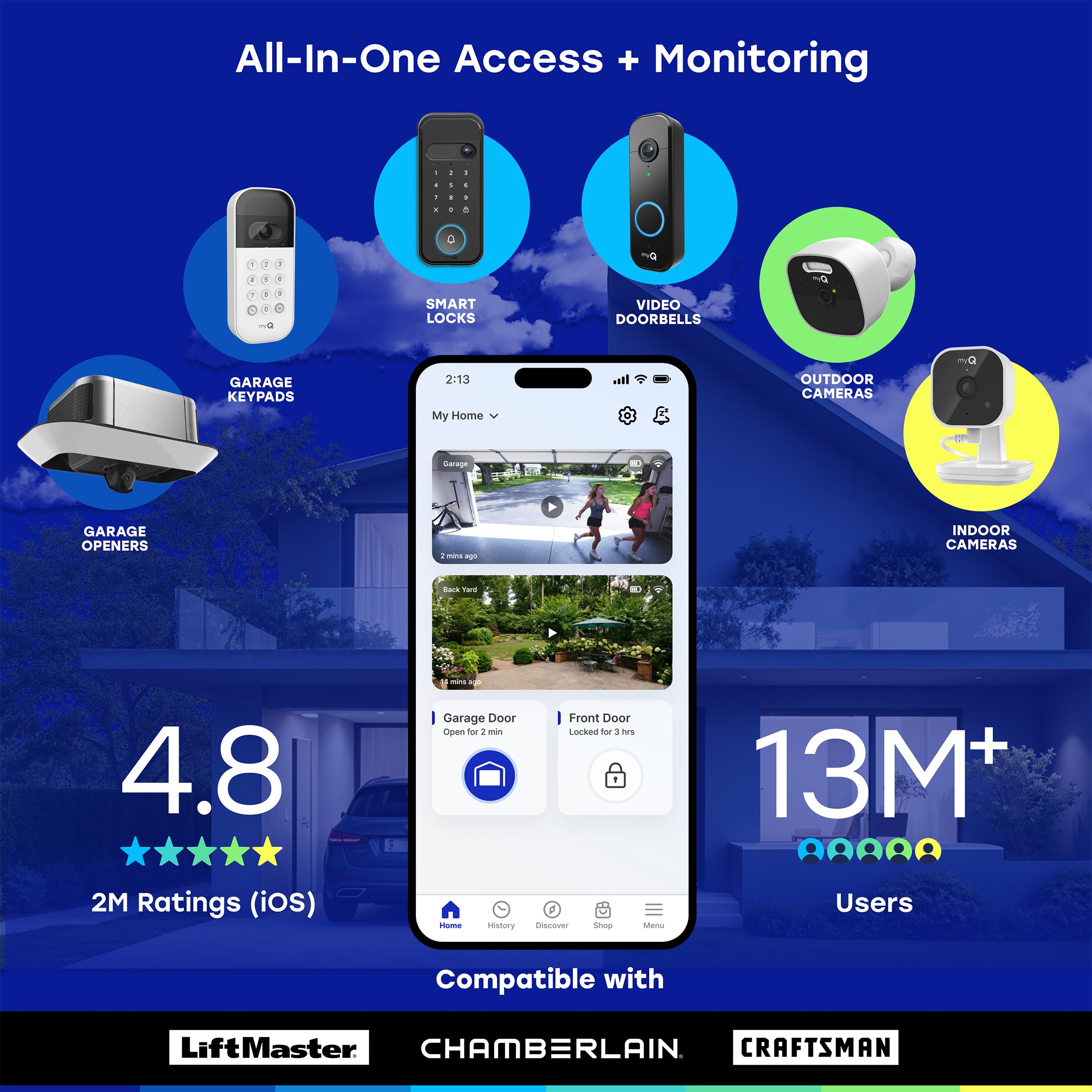 Weatherproof connection supports year-round outdoor use