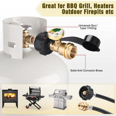 Champs propane tank gauge camping scene illustrates practical use for outdoor cooking.
