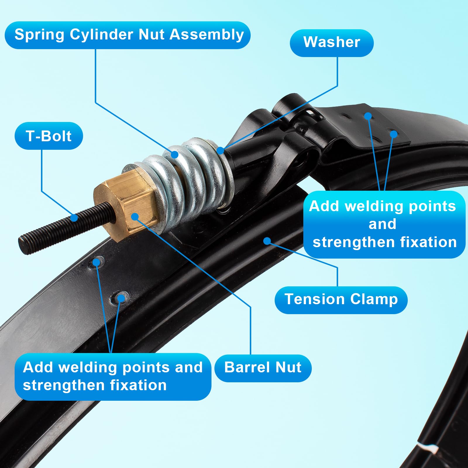 ChangTa 190003 close-up of stainless steel band for strong leak prevention