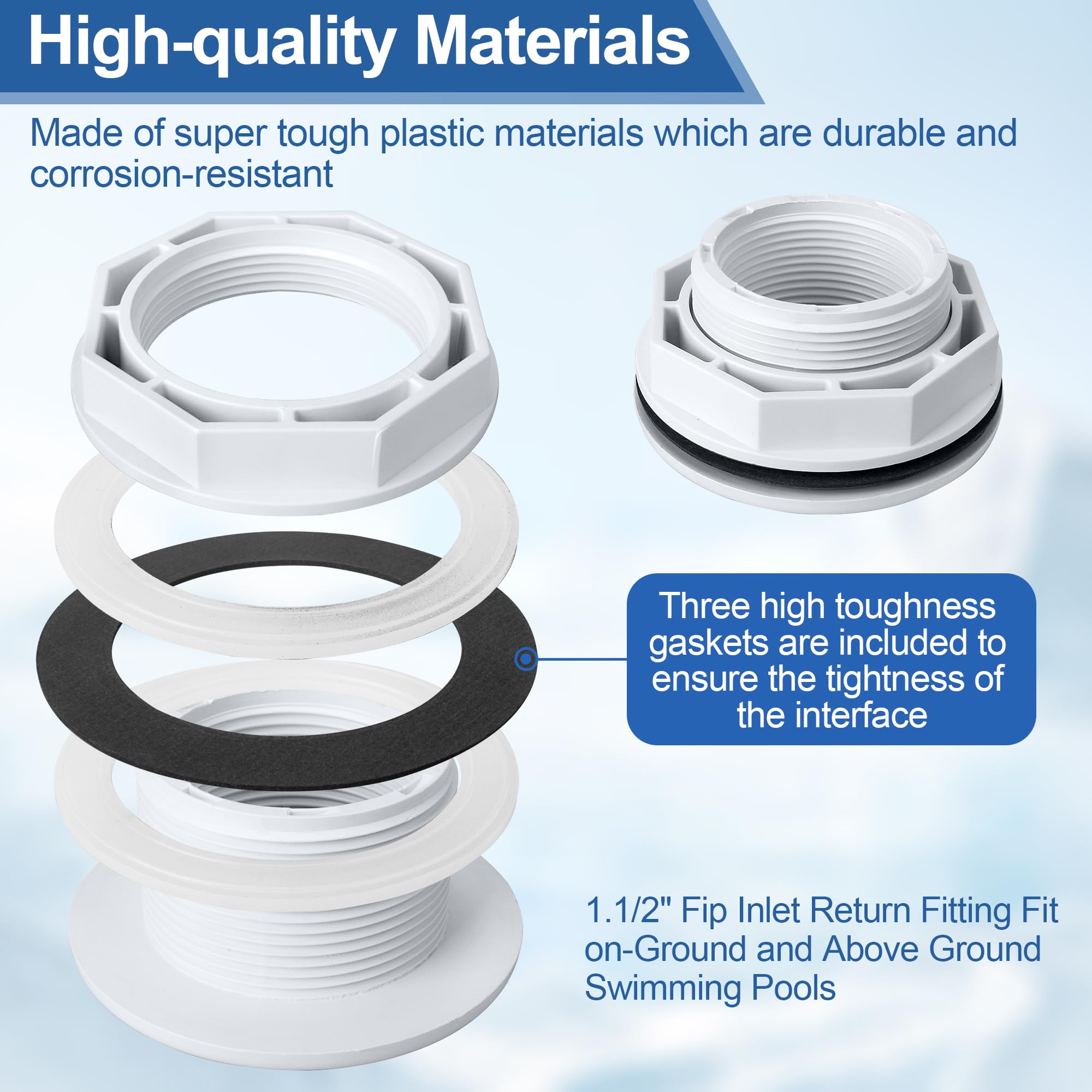 ChangTa Hayward compatibility detail, top-down view shows universal fit for 1.5 inch FIP components.