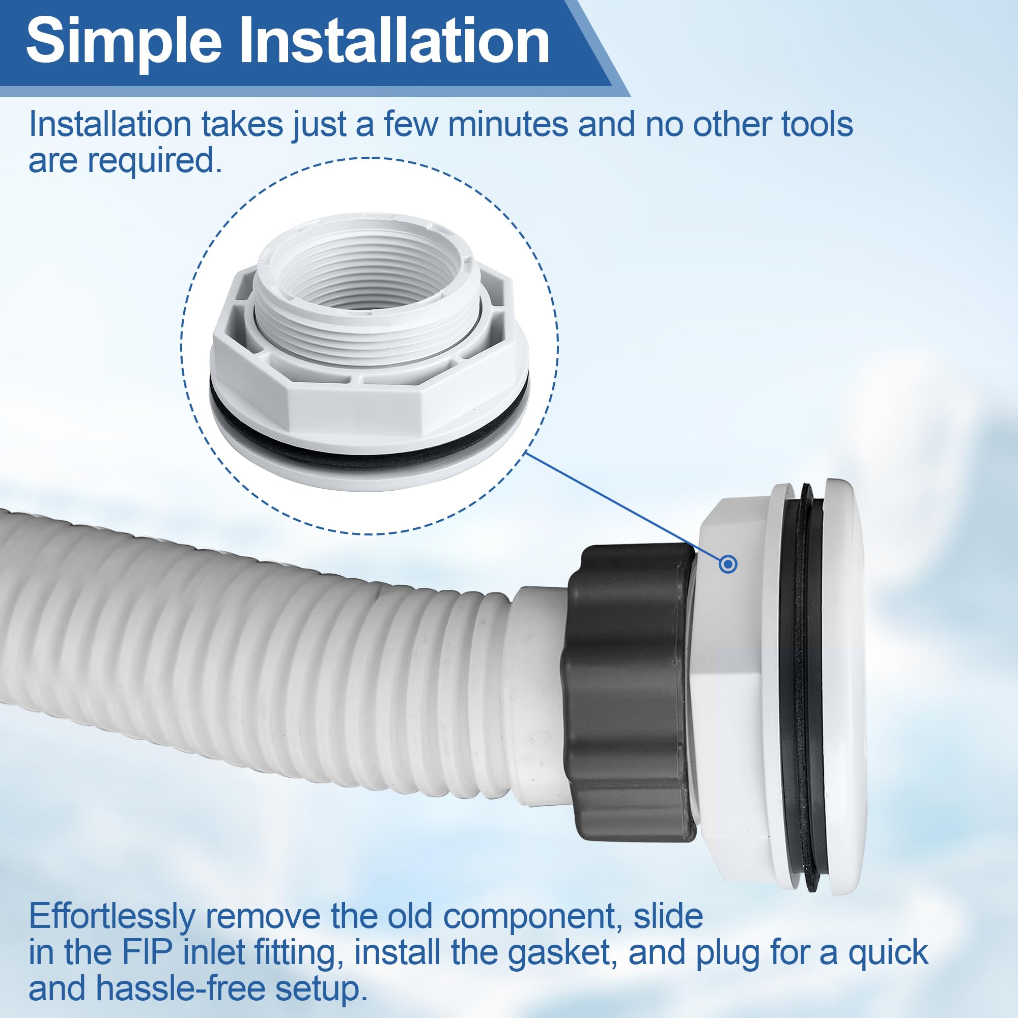 ChangTa inlet fittings assembly parts, diagram clarifies locknut and gasket sealing sequence.