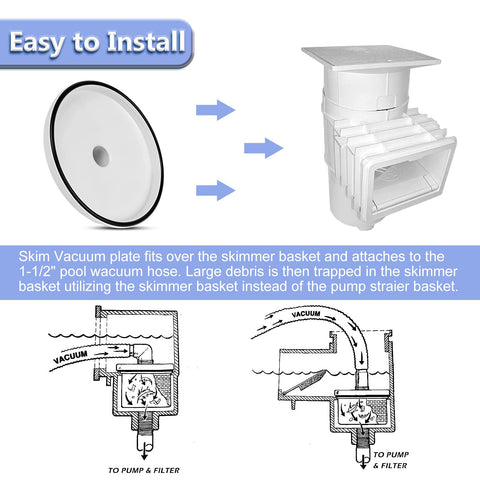 Easy-install guide for ChangTa SP1106 on in-ground pool skimmers