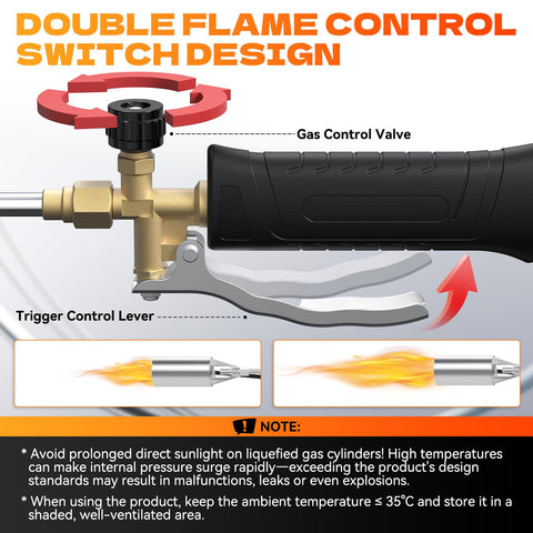 CHAOBING weed torch heavy-duty design for tough weed removal and durable use.