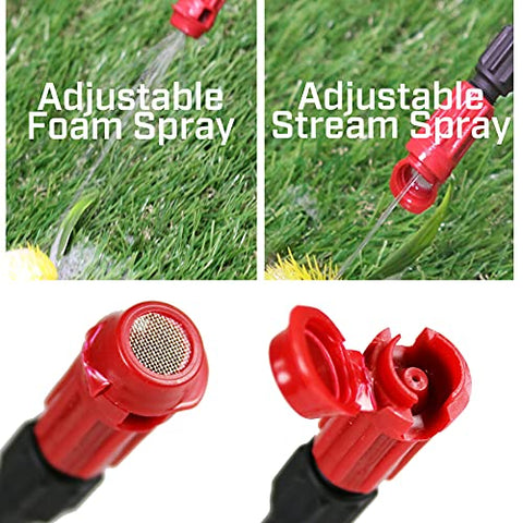 Chapin 20541 anti-clog filter minimizes downtime during use