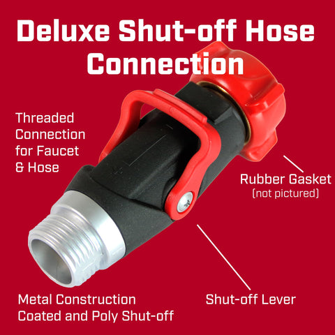 Chapin 6-9479 flip lever enables quick flow changes at hose ends and taps.
