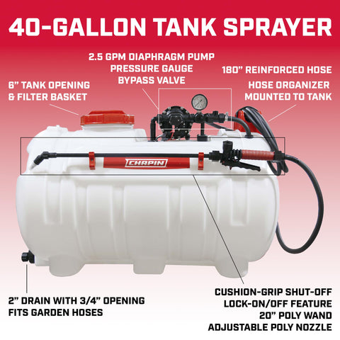 Chapin 98444 2.5 GPM pump component for steady flow