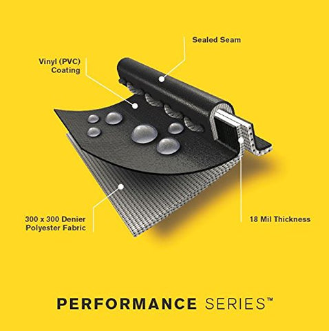 Char-Broil sealed seams highlight water resistance and secure fit