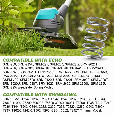 CHAR YONG Echo-compatible head fitting for SRM-225 series and smoother line feed