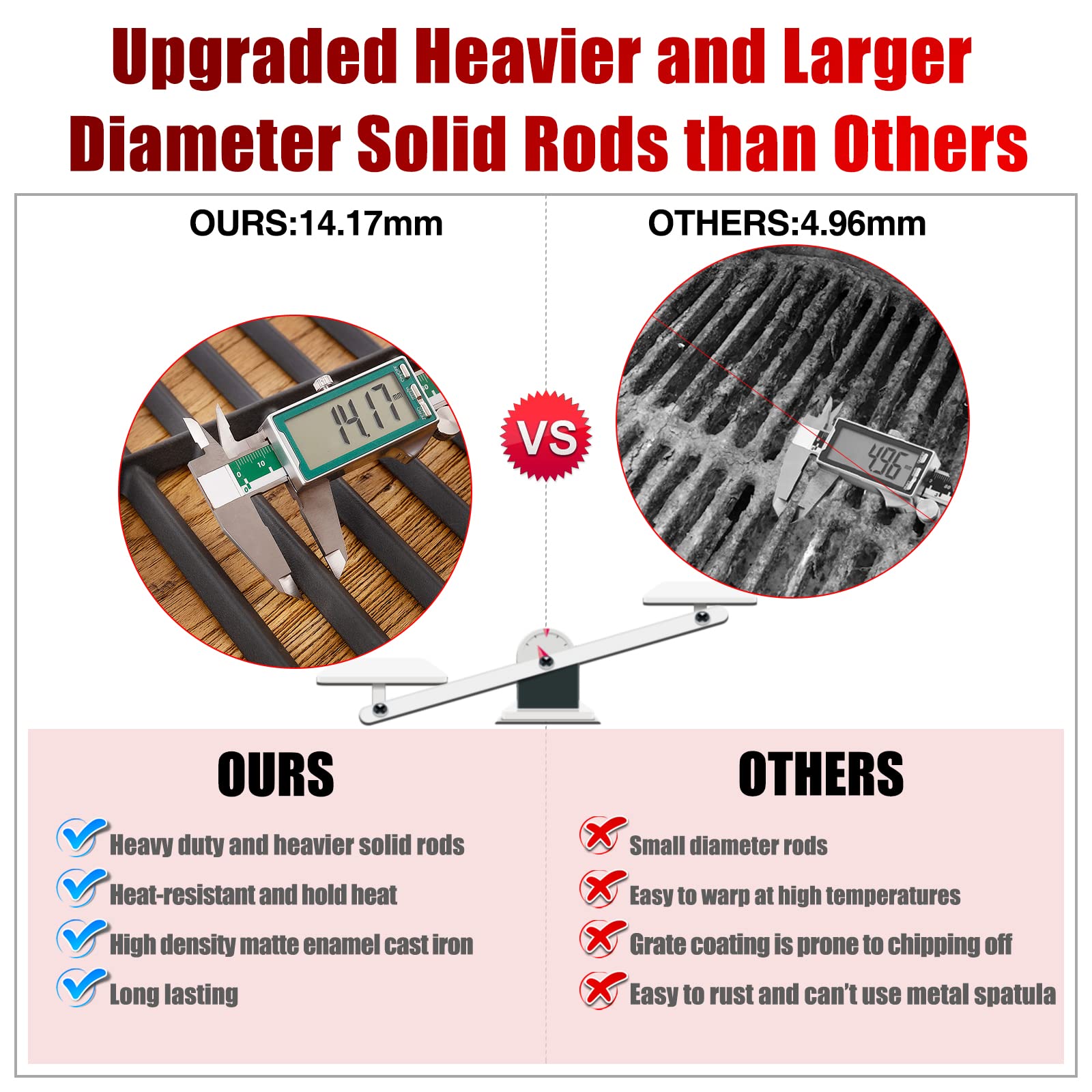 Charbrofire Weber Genesis Silver B grates side view demonstrating durable replacement options