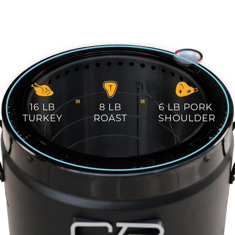Charbroil The Big Easy 16,000 BTU burner delivers fast outdoor cooking