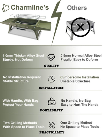 Charmline compact storage-ready grill ready to go in small spaces.