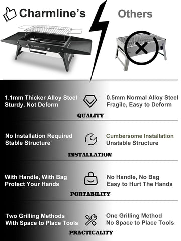 Charmline grill easy-clean surface for quick cleanup after cooking.