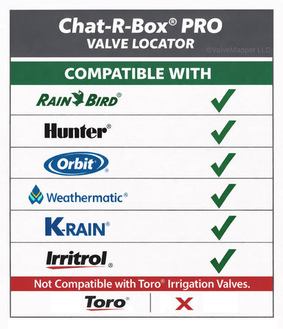 Chat-R-Box PRO Rain Bird compatibility highlights effective use with common irrigation valves.