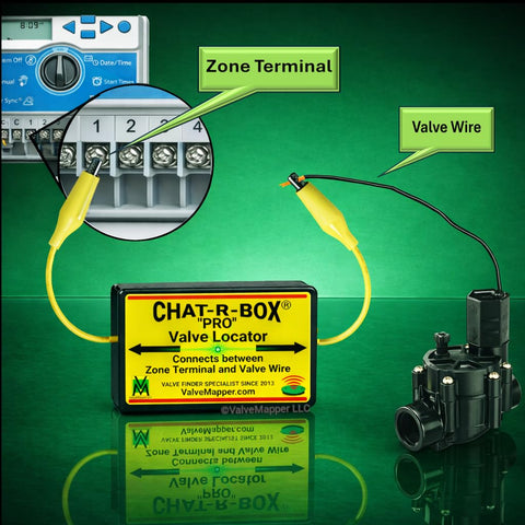 Chat-R-Box PRO wiring clip connection enables simple two-wire setup for accurate valve locating.