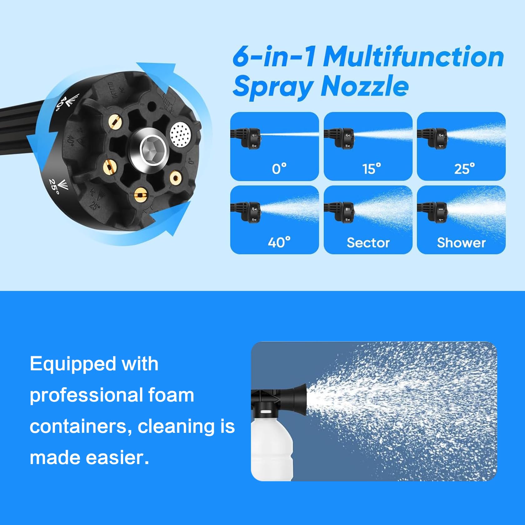 CHATCTS 6-in-1 nozzle adapts spray types for versatile tasks.