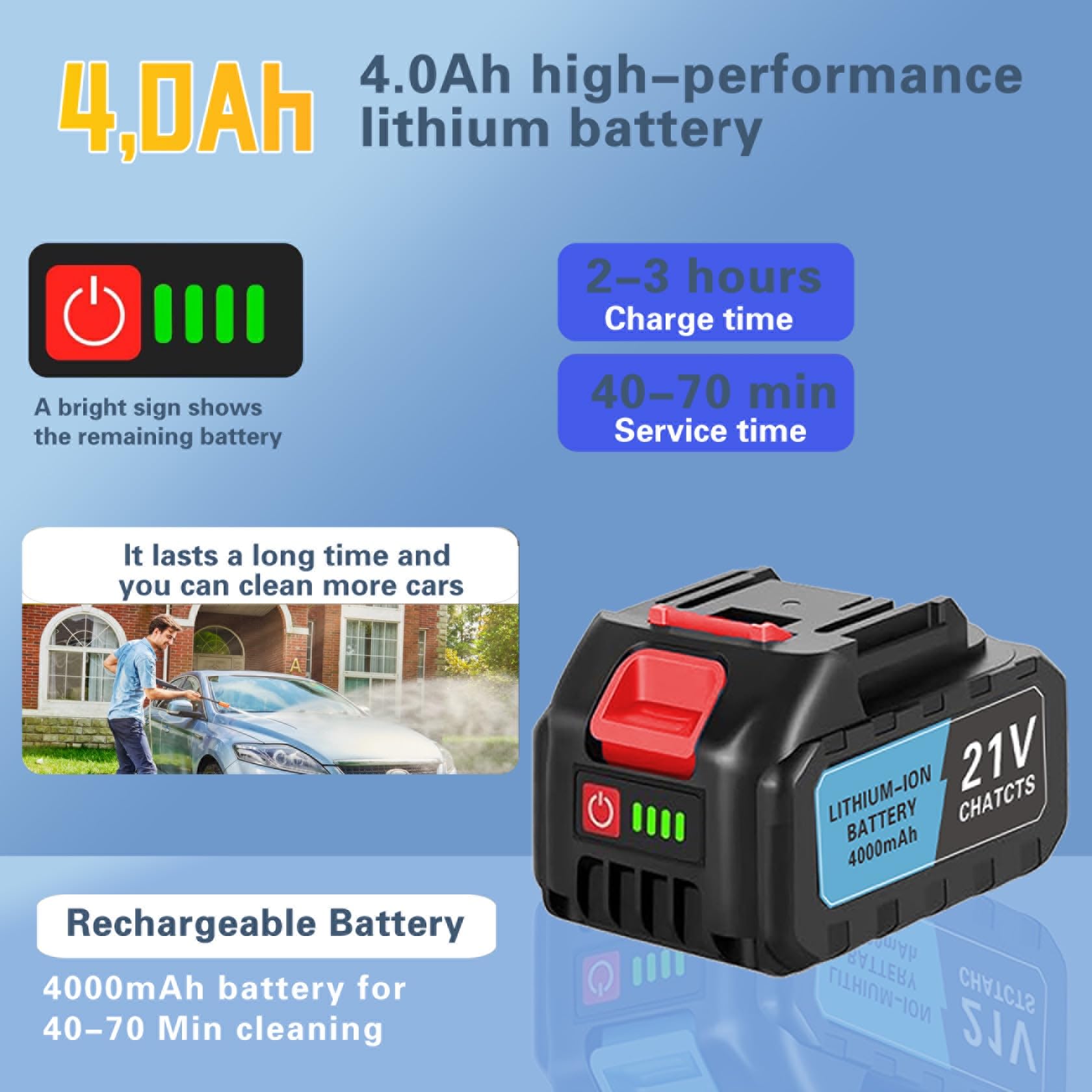 CHATCTS compact battery pack designed for lightweight handling during work.
