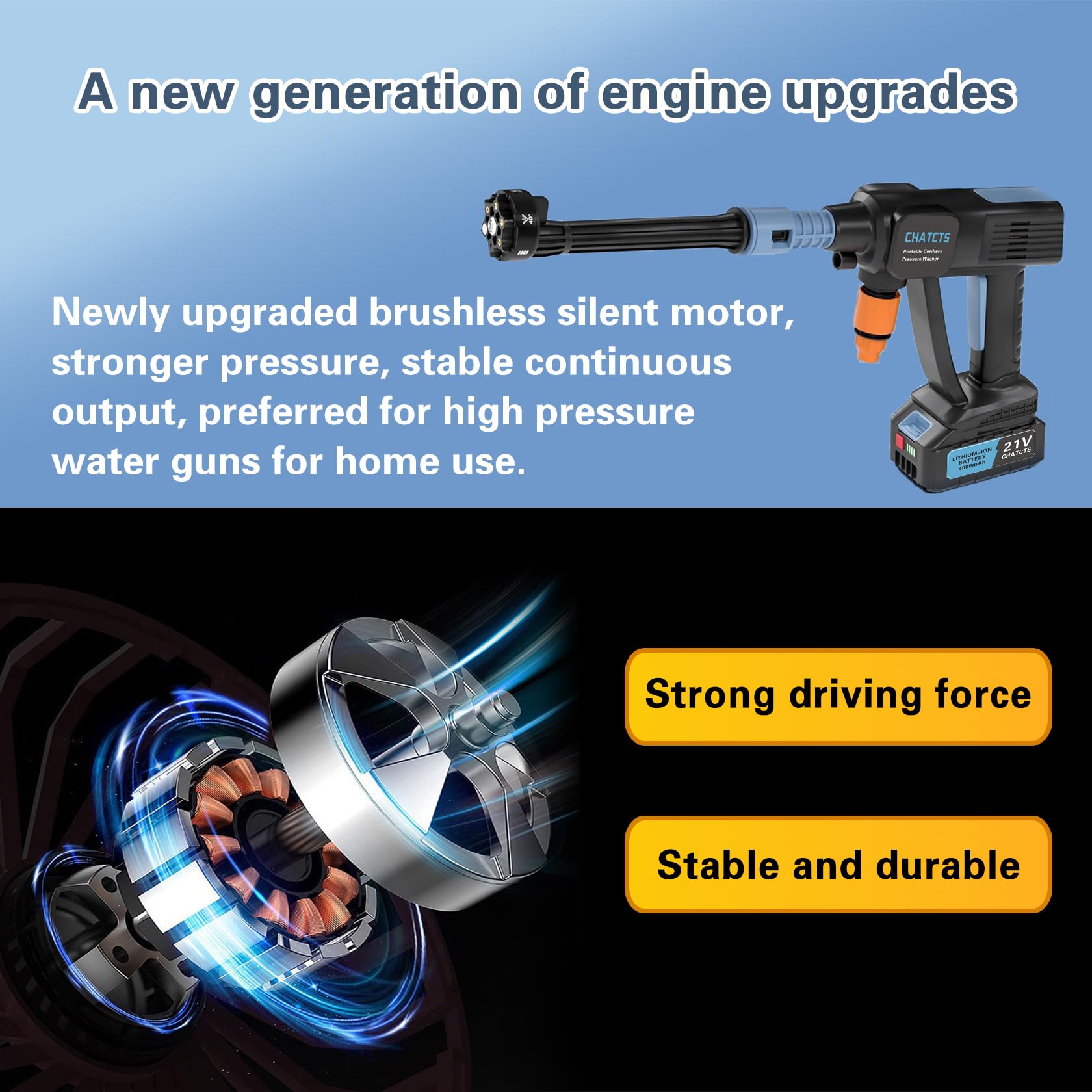 CHATCTS compact lightweight design reduces fatigue during use.