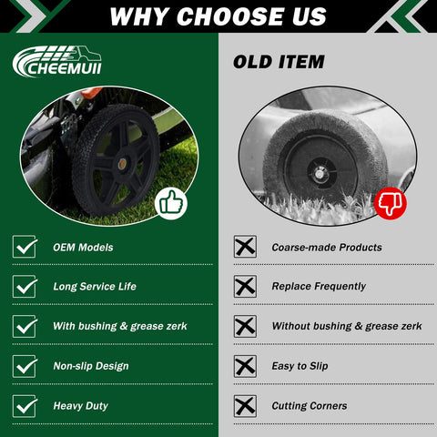 CheeMuii compatibility across standard mowers and garden tools for versatility