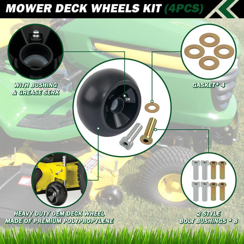 CheeMuii gauge wheel close-up shows durable bushing and reliable construction