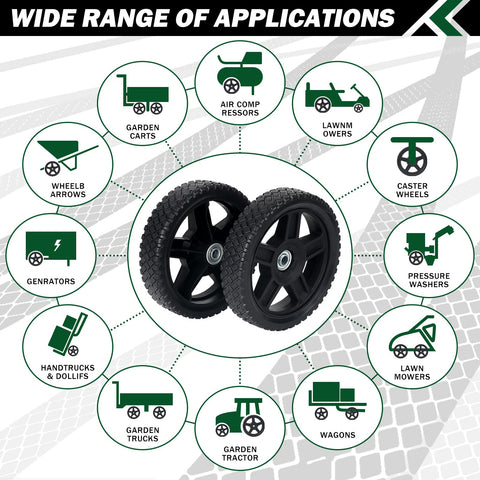 CheeMuii compatibility chart for standard push mowers