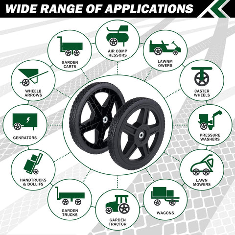 CheeMuii PVC lawn wheels offer wear resistance and heat tolerance