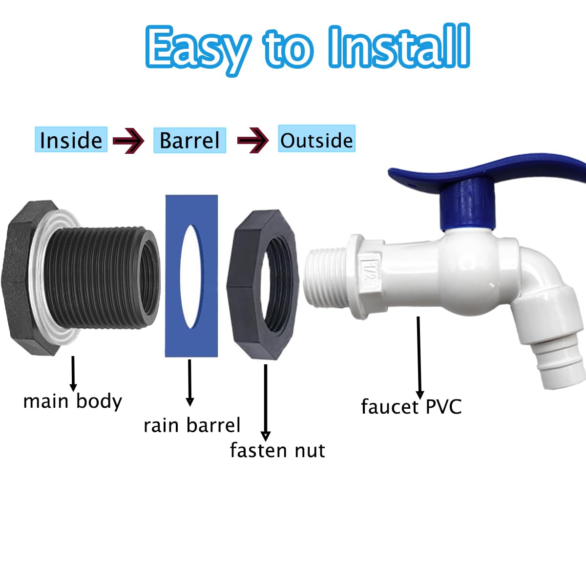 CHENGLAI half-inch PVC bulkhead fitting for secure, leak-free connections
