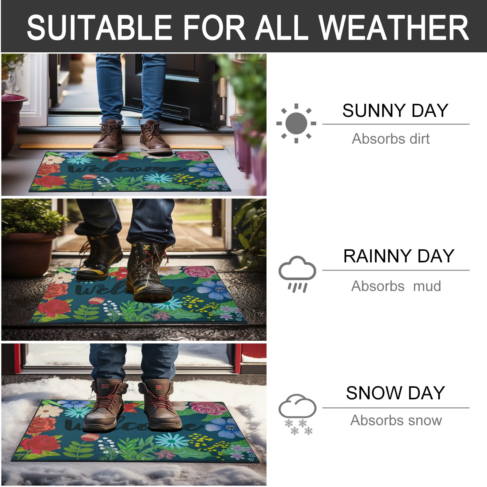CHICHIC non-slip backing secures the mat on various outdoor surfaces